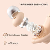 NVAHVA Bluetooth Wireless Earbuds for Sport True Wireless Stereo - Spice Price